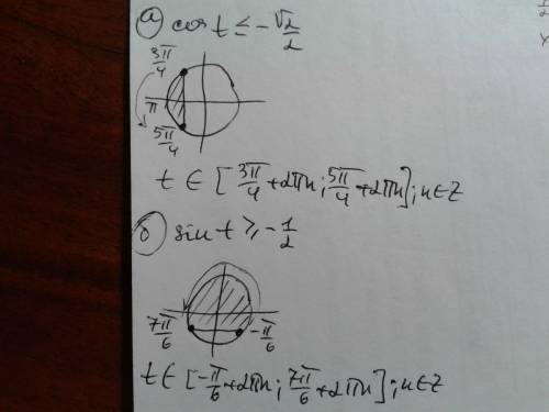 Решение тригонометрических неравенств: а) cos t < =-√2/2 б) sin t > = -1/2 в) cos пи2/3 г) sin
