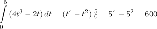 \displaystyle \int\limits^5_0 {(4t^3-2t)} \, dt=(t^4-t^2)|^5_0=5^4-5^2=600