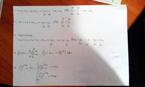 Бромирование бутина-1, ацетилена, бутадиена-1,3 бензола и толуола на свету. )