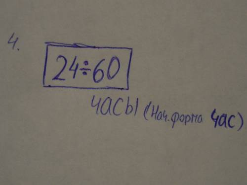 Нарисуйте пять юмористических рисунков по теме однозначные и многозначные слова