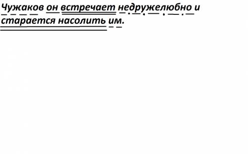 Разберите предложение по составу.чужаков он встречает недружелюбно и старается насолить им