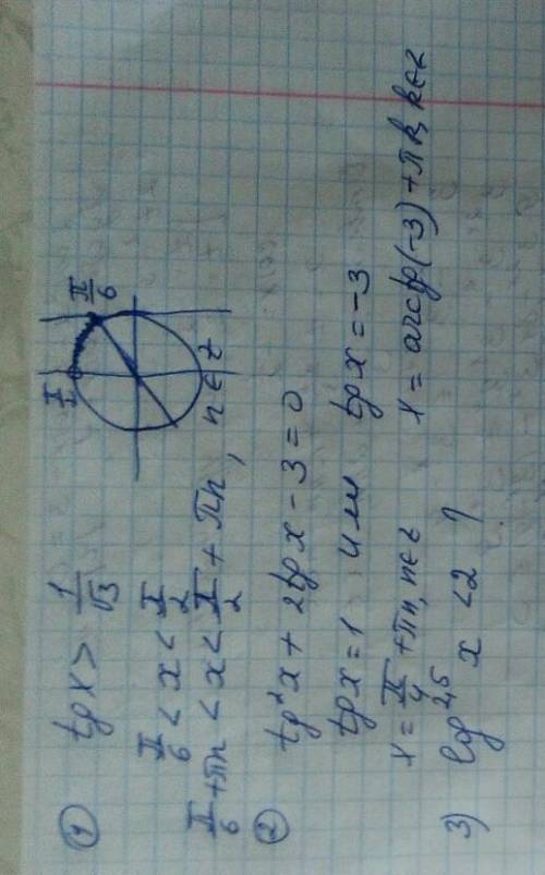 1) tgx> 1/√32) tg²x+2lgx-3=03) log^2,5x< 2​