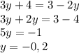 3y+4=3-2y \\&#10;3y+2y=3-4 \\&#10;5y=-1 \\&#10;y= -0,2