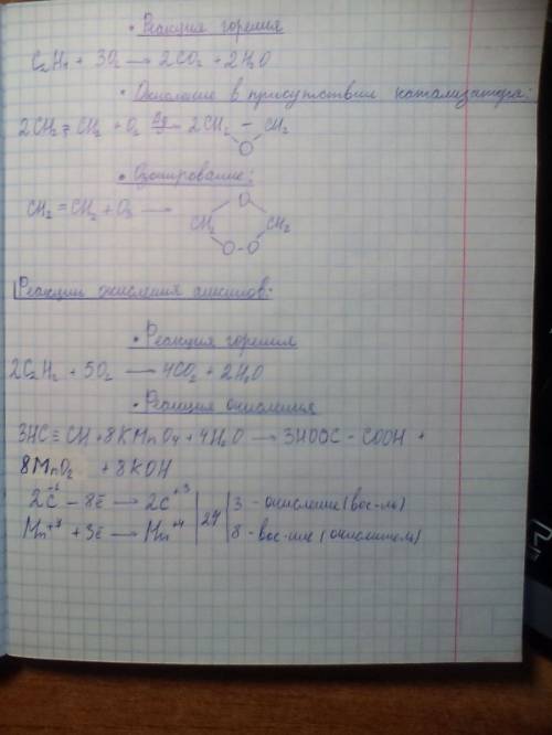 Окисление: алканов, алкенов и алкинов. напишите формулы, .