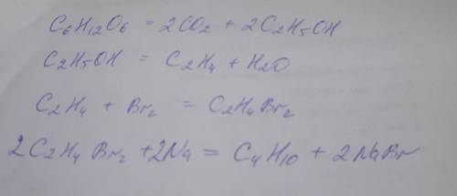 3. напишите уравнения реакций для следующих превращений: глюкоза→этанол→этилен→бромэтан→бутан
