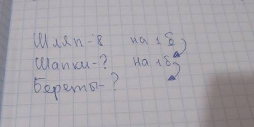 Составить условие ? на вешалке висят головные уборы: шляп на 1 больше,чем шапок, а шапок на 1 больше