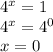 4^x=1\\4^x=4^0\\x=0