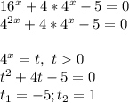 16^x+4*4^x-5=0\\4^{2x}+4*4^x}-5=0\\\\4^x=t,\ t0\\t^2+4t-5=0\\t_1=-5;t_2=1