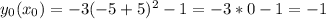 y_0(x_0)=-3(-5+5)^2-1=-3*0-1=-1