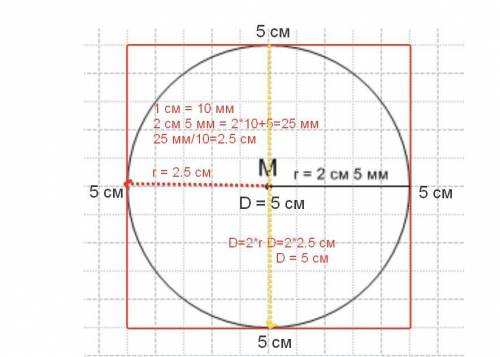 6начертите окружность радиуса 2 см 5 мм с центром m. вычислите диаметр окружности.