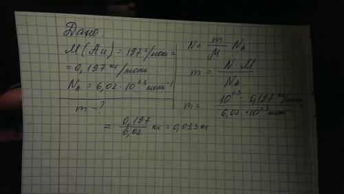 Чему равна масса 10^23 атомов золота?