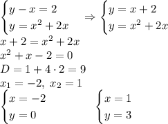 \begin{cases}y-x=2\\y=x^2+2x\end{cases}\Rightarrow\begin{cases}y=x+2\\y=x^2+2x\end{cases}\\x+2=x^2+2x\\x^2+x-2=0\\D=1+4\cdot2=9\\x_1=-2,\;x_2=1\\\begin{cases}x=-2\\y=0\end{cases}\quad\quad\quad\begin{cases}x=1\\y=3\end{cases}