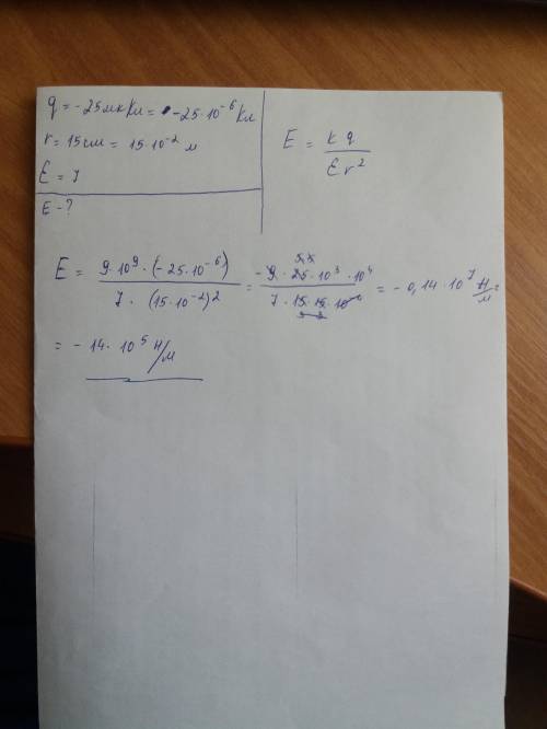 Дан точечный заряд -25 мккл. чему равна напряжённость электрического поля на расстоянии 15 см от нег