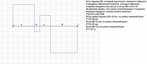 При пересечении отрезка ав ломаной образовалось 4 квадрата определи длину этой ломаной если длина от