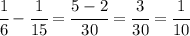 \cfrac{1}{6}-\cfrac{1}{15} =\cfrac{5-2}{30}=\cfrac{3}{30}=\cfrac{1}{10}