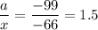 \displaystyle \frac{a}{x} = \frac{-99}{-66}=1.5