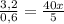 \frac{3,2}{0,6} = \frac{40x}{5}