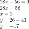 28x-56=0\\28x=56\\x=2\\ y=26-43\\ y=-17