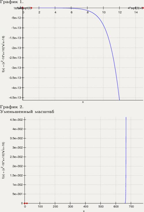 X^2=36+18-2*6*3√2*√2/2 обьясните как решить