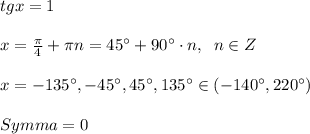 tgx=1\\\\x=\frac{\pi}{4}+\pi n=45^\circ +90^\circ \cdot n,\; \; n\in Z\\\\x=-135^\circ ,-45^\circ , 45^\circ ,135^\circ \in (-140^\circ ,220^\circ )\\\\Symma=0