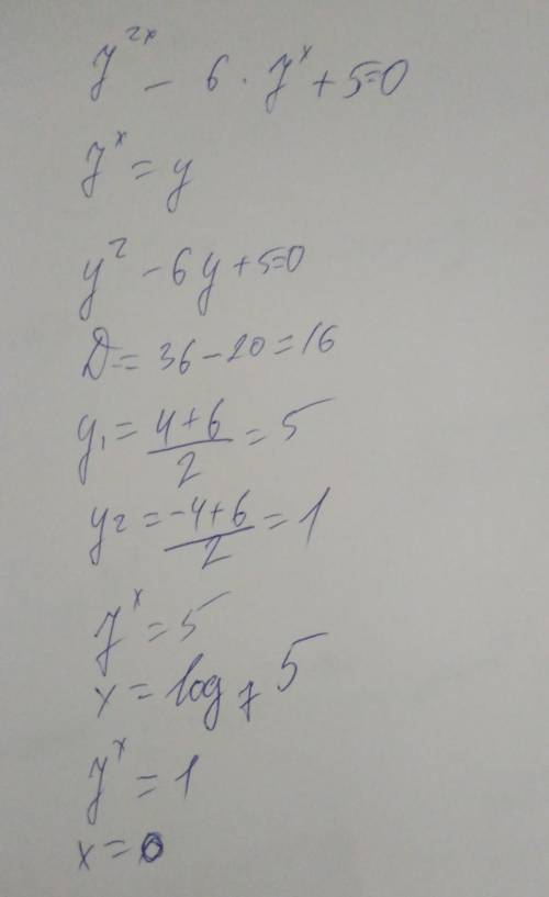 Решите уравнение с одз 7^2х - 6*7^х + 5=0