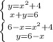 \left \{ {{y= x^{2} +4} \atop {x+y=6}} \right. \\ \left \{ {{6-x= x^{2} +4} \atop {y=6-x}} \right.