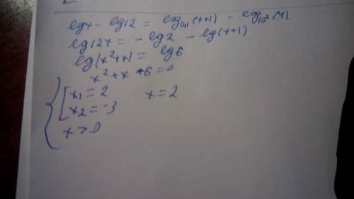 Решите a) lg x - lg 12 = log 0,1(x+1) - log 100(4)