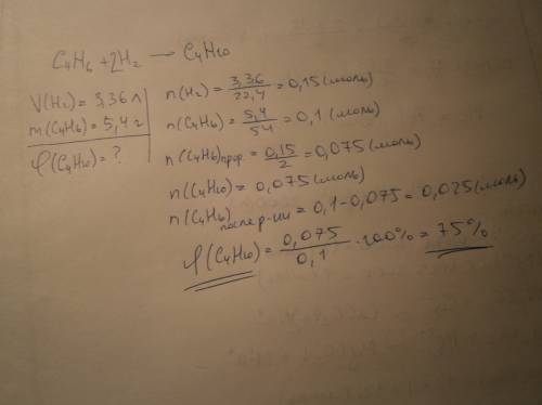 Водород объёмом 3,36 л (н.у.) полностью прореагировал с бутином массой 5,4 г.объёмная доля бутана в