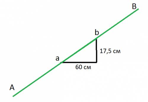 Лестница соединяет точки а и в высота каждой ступени равна 17,5 см, а длина - 60 см. найдите расстоя