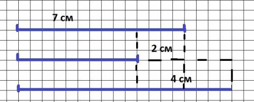 Ваня начертил три отрезка.первый длиной 7см.,второй на 2см.короче первого,а третий на 4см. длиннее в