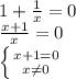1+ \frac{1}{x}=0 \\ \frac{x+1}{x}=0 \\ \left \{ {{x+1=0} \atop {x \neq 0}} \right.