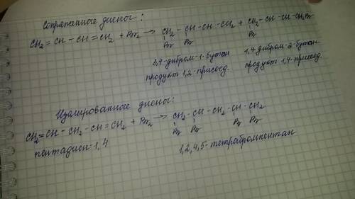 Вчем различие реакций присоединения молекул галогенов к сопряженным и изолированным диенам?