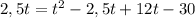 2,5t=t^2-2,5t+12t-30