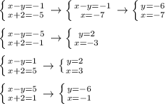 \left \{ {{x-y=-1} \atop {x+2=-5}} \right. \to \left \{ {{x-y=-1} \atop {x=-7}} \right. \to \left \{ {{y=-6} \atop {x=-7}} \right. \\ \\ \left \{ {{x-y=-5} \atop {x+2=-1}} \right. \to \left \{ {{y=2} \atop {x=-3}} \right. \\ \\ \left \{ {{x-y=1} \atop {x+2=5}} \right. \to \left \{ {{y=2} \atop {x=3}} \right. \\ \\ \left \{ {{x-y=5} \atop {x+2=1}} \right. \to \left \{ {{y=-6} \atop {x=-1}} \right.