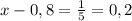 x-0,8= \frac{1}{5} =0,2