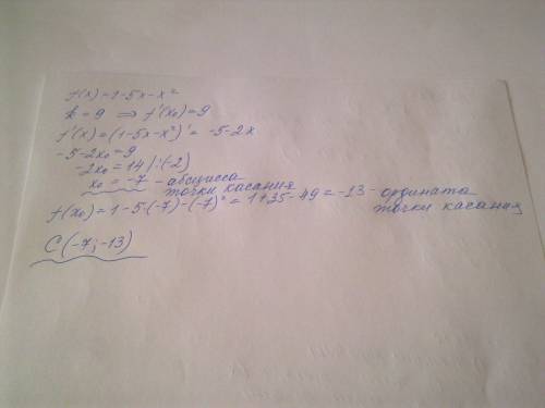 Кграфику функции f(x)=1-5x-x^2 проведена касательная с угловым коэффициентом 9. найдите координаты т