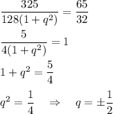 \dfrac{325}{128(1+q^2)}=\dfrac{65}{32}\\ \\ \dfrac{5}{4(1+q^2)}=1\\ \\ 1+q^2=\dfrac{5}{4}\\ \\ q^2=\dfrac{1}{4}~~~\Rightarrow~~~ q=\pm \dfrac{1}{2}