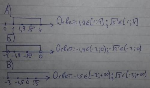 \изобразите на координатной прямой заданный промежуток и укажите принадлежащее ему рациональное числ