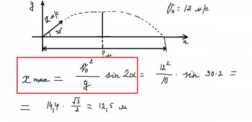 1. камень брошен со скоростью 12 м/с под углом 30° к горизонту. на каком расстоянии от места бросани