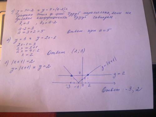 1.при каком значении параметра а графики функций у=3х-2 и у=7+(а-2)х параллельны? (решение) 2.найдит