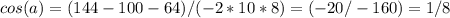 cos(a)= &#10;(144-100-64)/(-2*10*8)=(-20/-160)=1/8