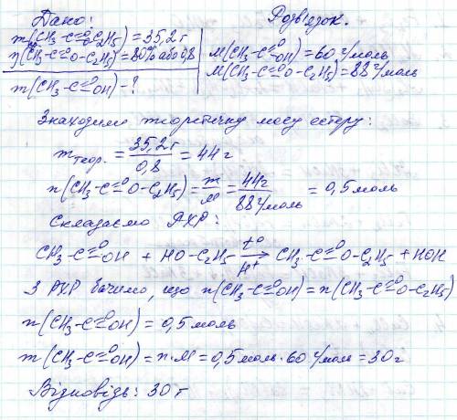 Яка маса оцтової кислоти витрачається на синтез 35,2 г етилового естеру оцтової кислоти, якщо вихід