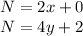 N=2x+0\\&#10;N=4y+2