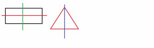Начерти прямоугольник треугольник у которого есть ось симметрии проведи её цветным карандашом