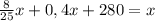 \frac{8}{25}x +0,4x + 280 = x