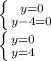 \left \{ {{y=0} \atop {y-4=0}} \right. \\ \left \{ {{y=0} \atop {y=4}} \right.