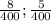 \frac{8}{400}; \frac{5}{400}