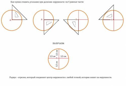 Начерти окружност радиусом 3 см 5 мм. раздели её на 4равные части, используя угольник