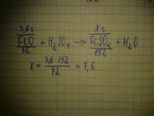 Какая масса сульфата железа(||) образуется при взаимодействии 3,6г оксида железа (||) с серной кисло