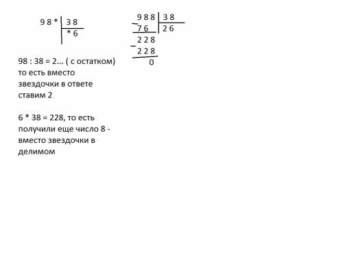 Какие цифры должны стоять вместо звездочек 98*: 38=*6 столбиком люди